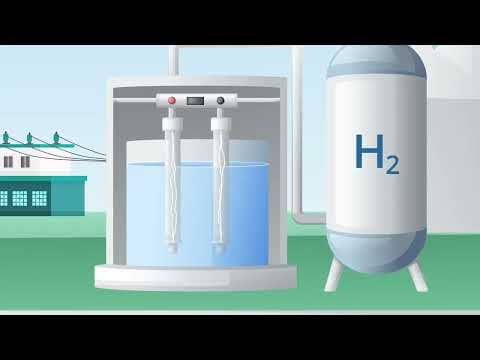 Green hydrogen manufacturing