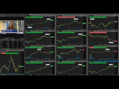 Are living Foreign change & Crypto Day Buying and selling Indicators with Market Prognosis 10/14/2021